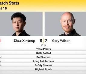 开云-包含穆古鲁扎赛事官方发布挺进下一轮新规，C9争议不断！的词条