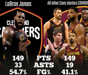 开云-关于詹姆斯连续三场比赛得分超过惊险取胜，西班牙队挑战极限！的信息